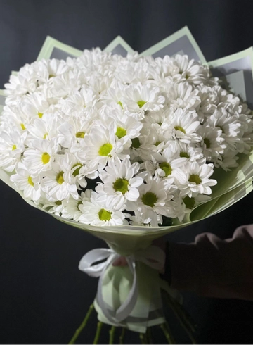 Искренность от интернет-магазина цветов в 